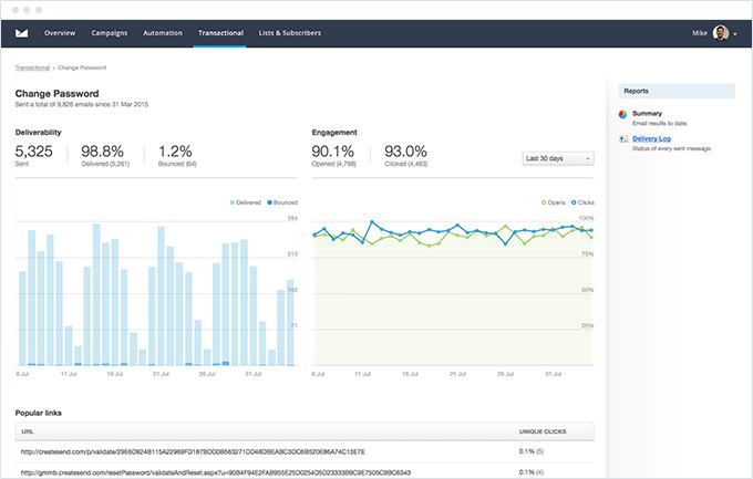 Campaign Monitor - Email Marketing Campaign Reporting