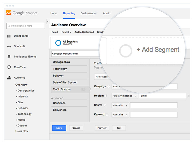 To create a segment, click on the Add Segment box above any of your standard reports.