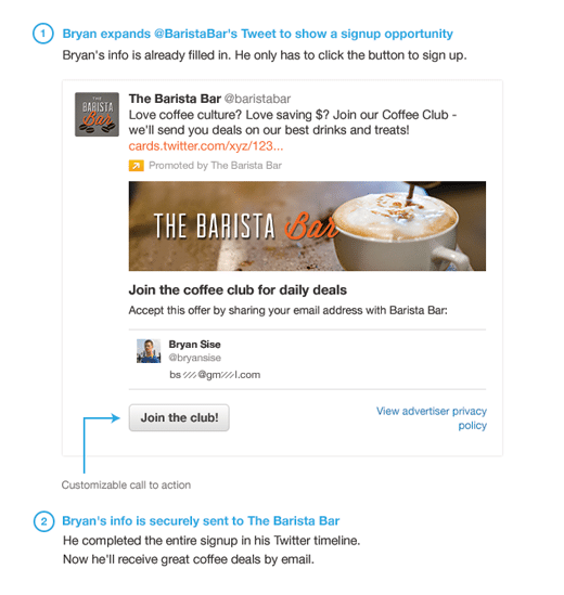  The Barista Bar - Encourage Email List Sign Ups via Social Media