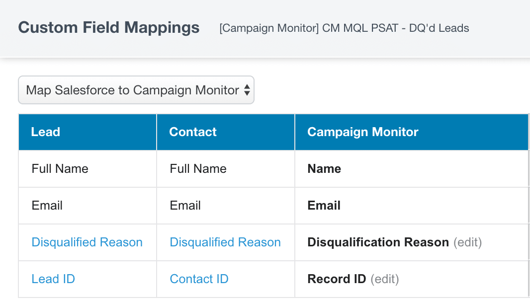 campaign-monitor-for-salesforce-custom-field-mapping