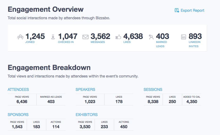 Event App Segment High Lead Markers