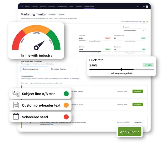 Feature highlight image
