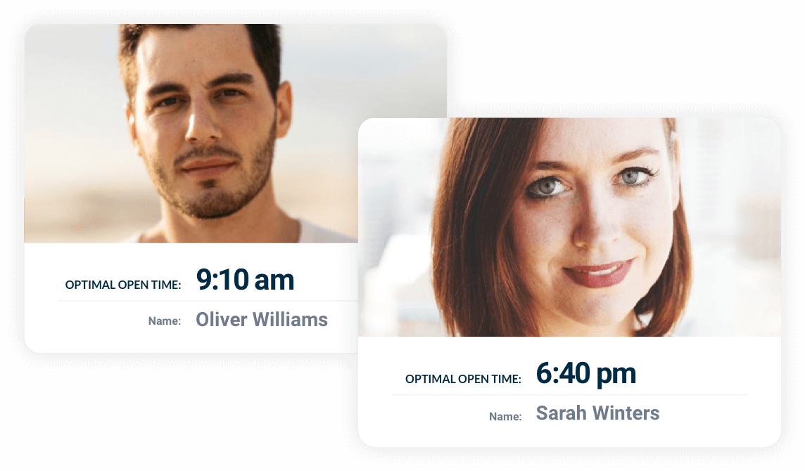 Time zone sending Time zone sending email marketing