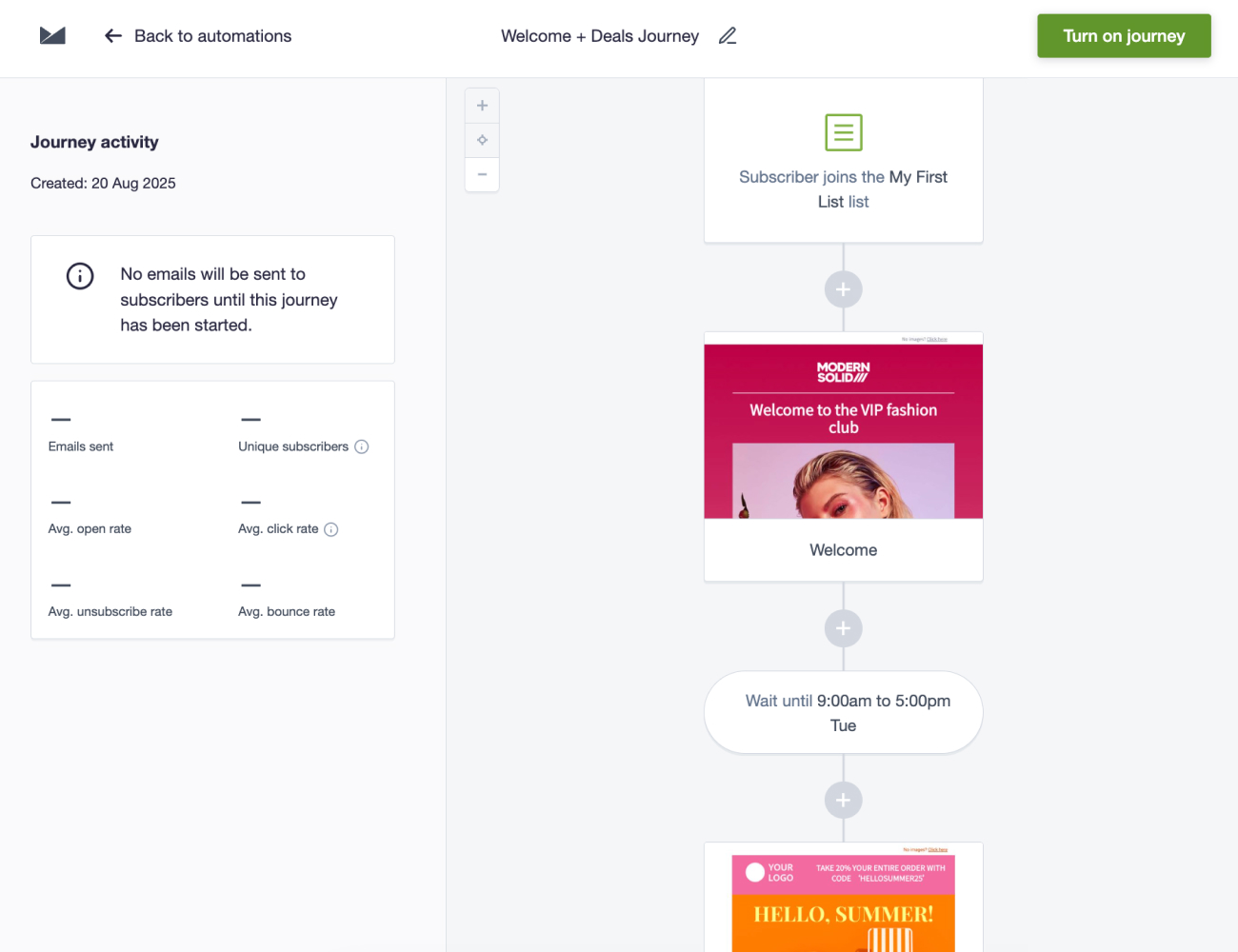 Automated Customer Journeys