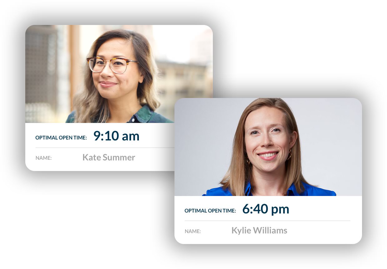 Send time optimization Send time optimization