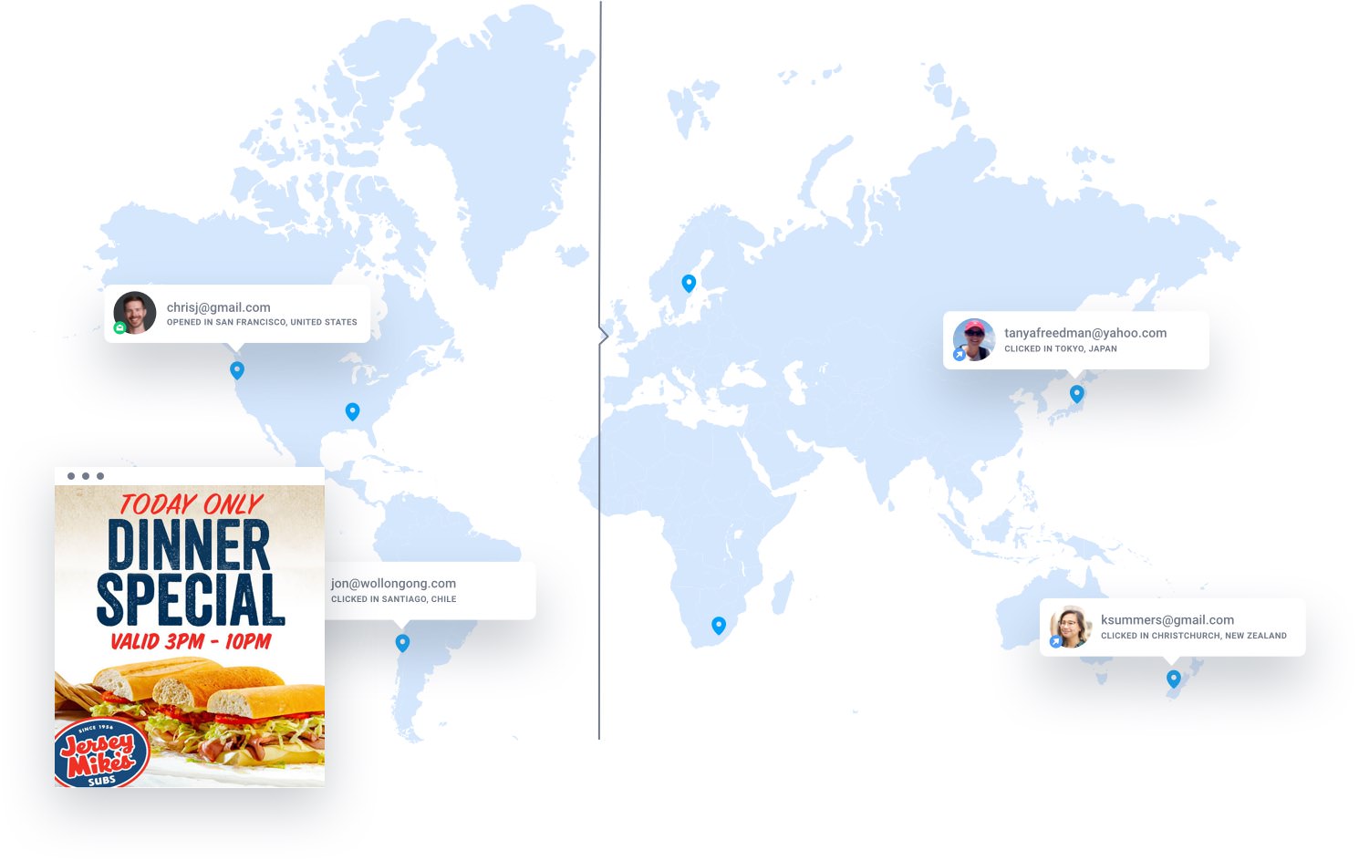 Time zone sending Time zone sending