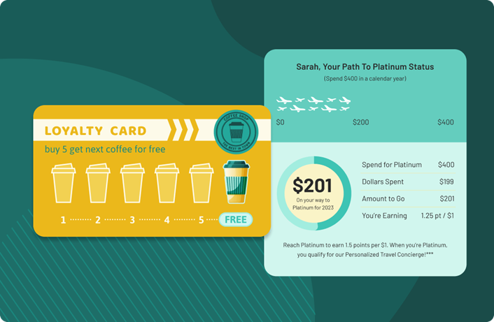 Illustration of a Loyalty Program card being conveyed into a status email