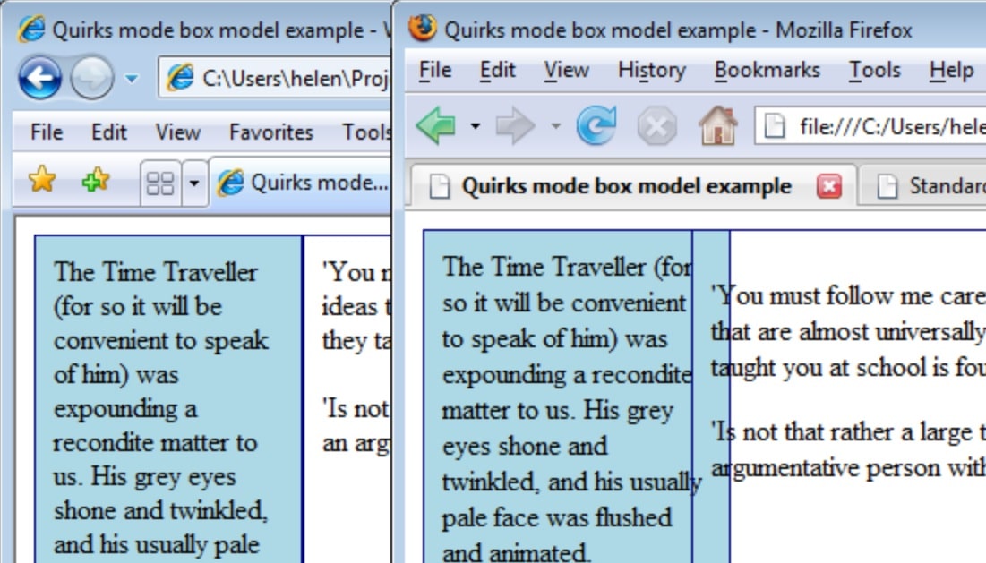 What is shop doctype in html