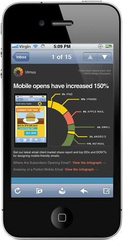 Litmus email campaign on the iPhone