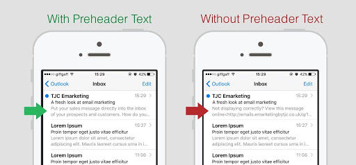 with and without preheader text on mobile device