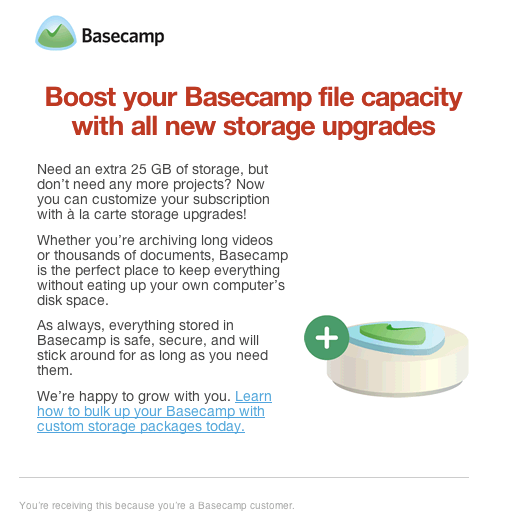 Basecamp email update