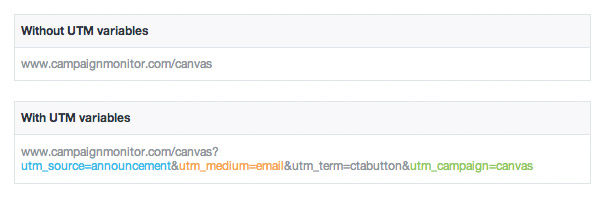 Let’s look at our recent Canvas email campaign as an example. Here’s what the link would look like with and without UTM variables:
