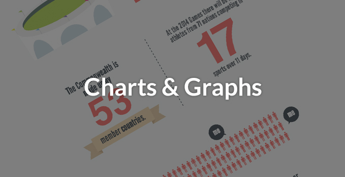 image of charts & graphs