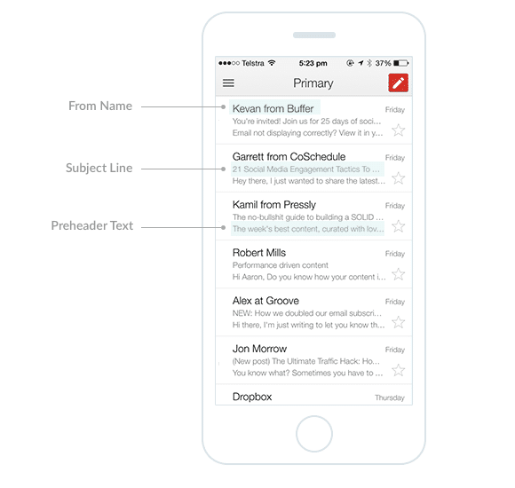 preheader text on mobile device example