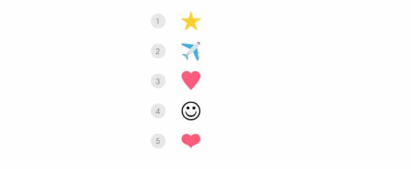If you’re wondering which emojis were the most popular, the following were in the top 5.
