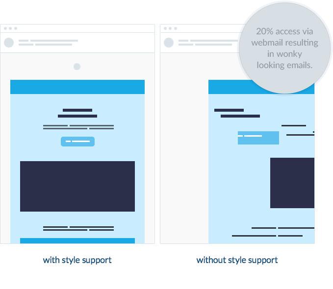 Email with and without style support