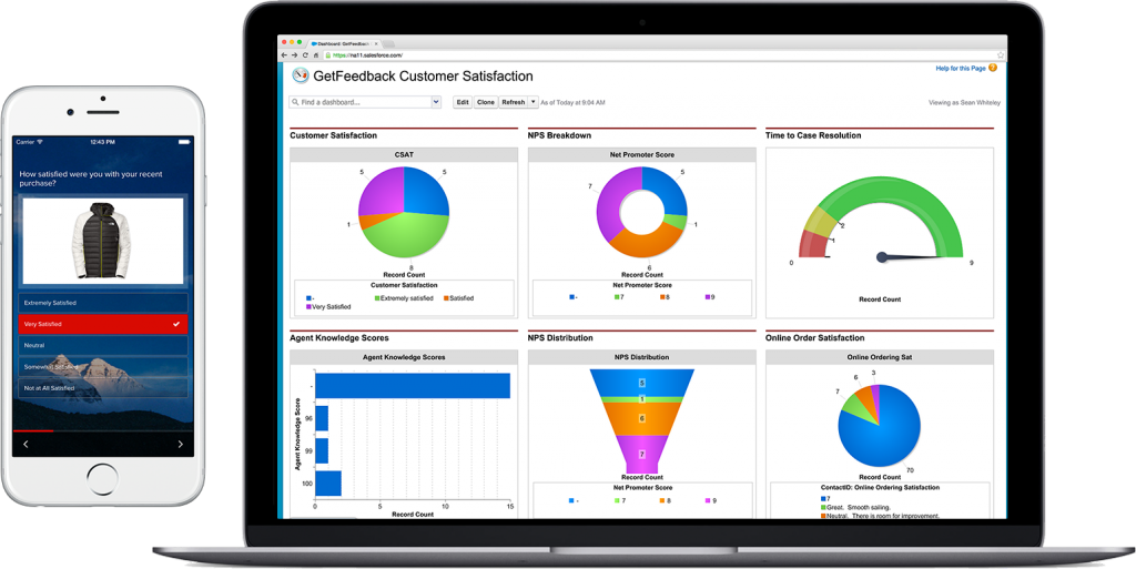 Salesforce integration with online survey