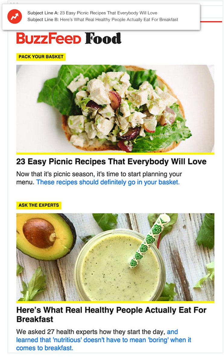 Buzzfeed - A/B Test - Email Content