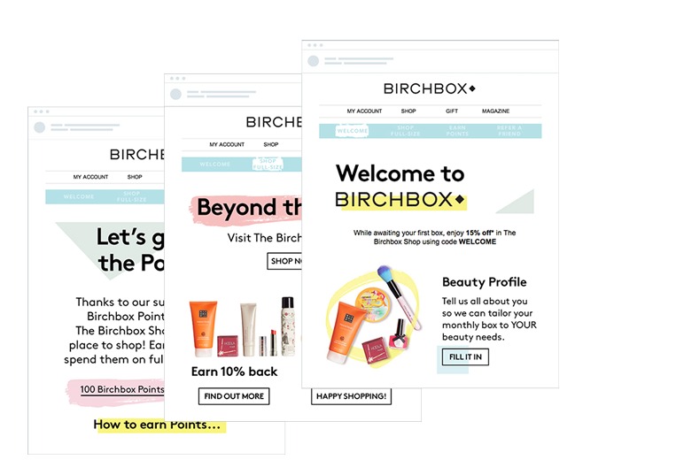 Birchbox – Automated Welcome Series after Sign Up