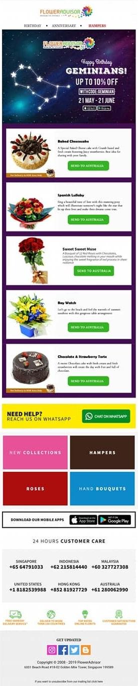 A birthday series is an excellent choice for an automated personalized email because it can be done in several different ways. 