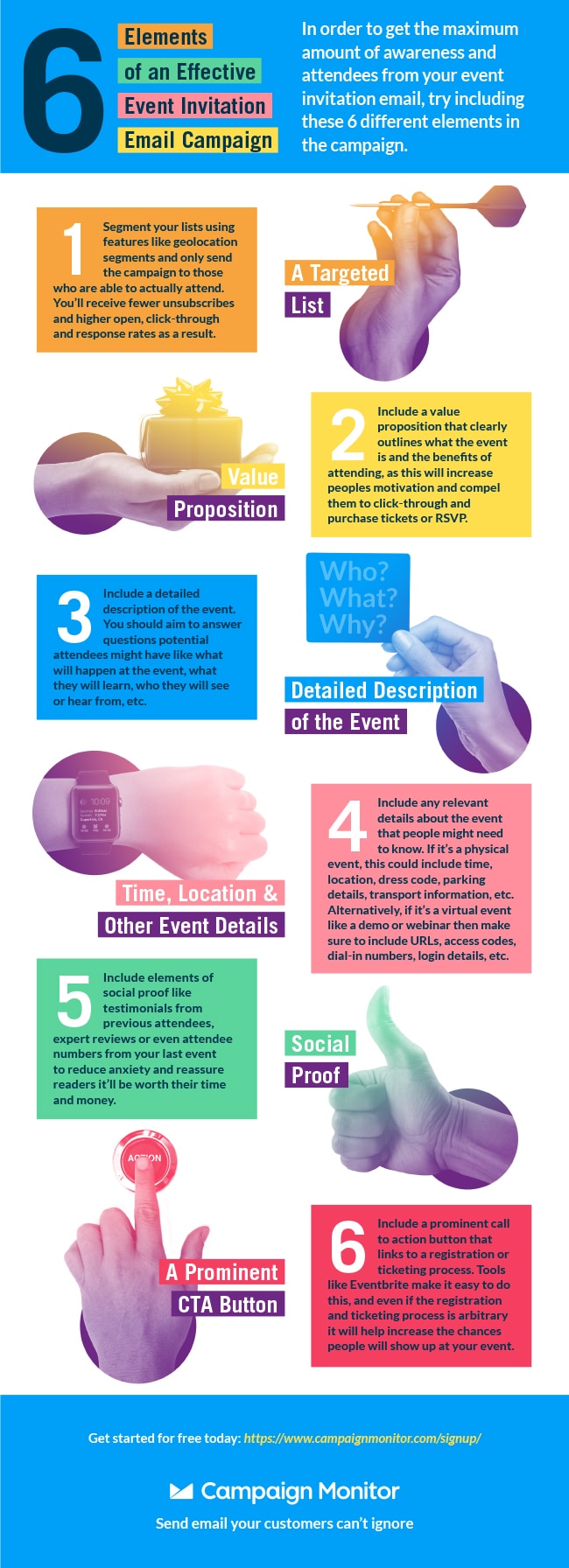 Event invitation Email Campaign Infographic 