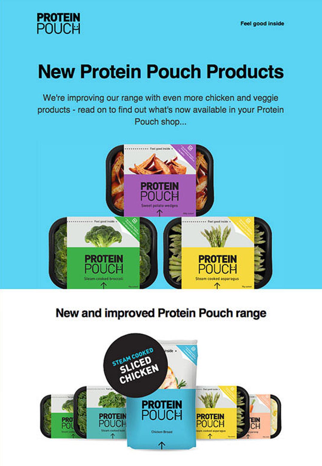 gallery 1076x1556 protein pouch