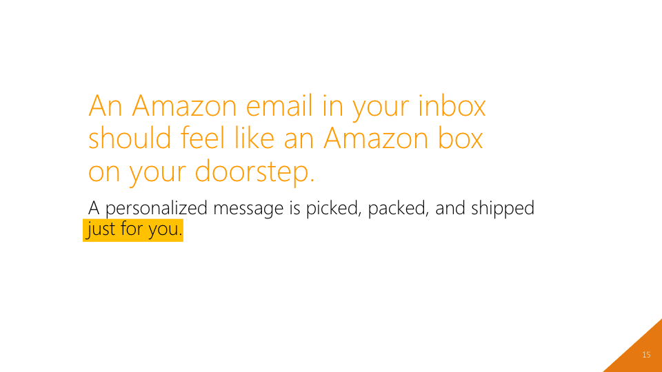 Amazon personalization email