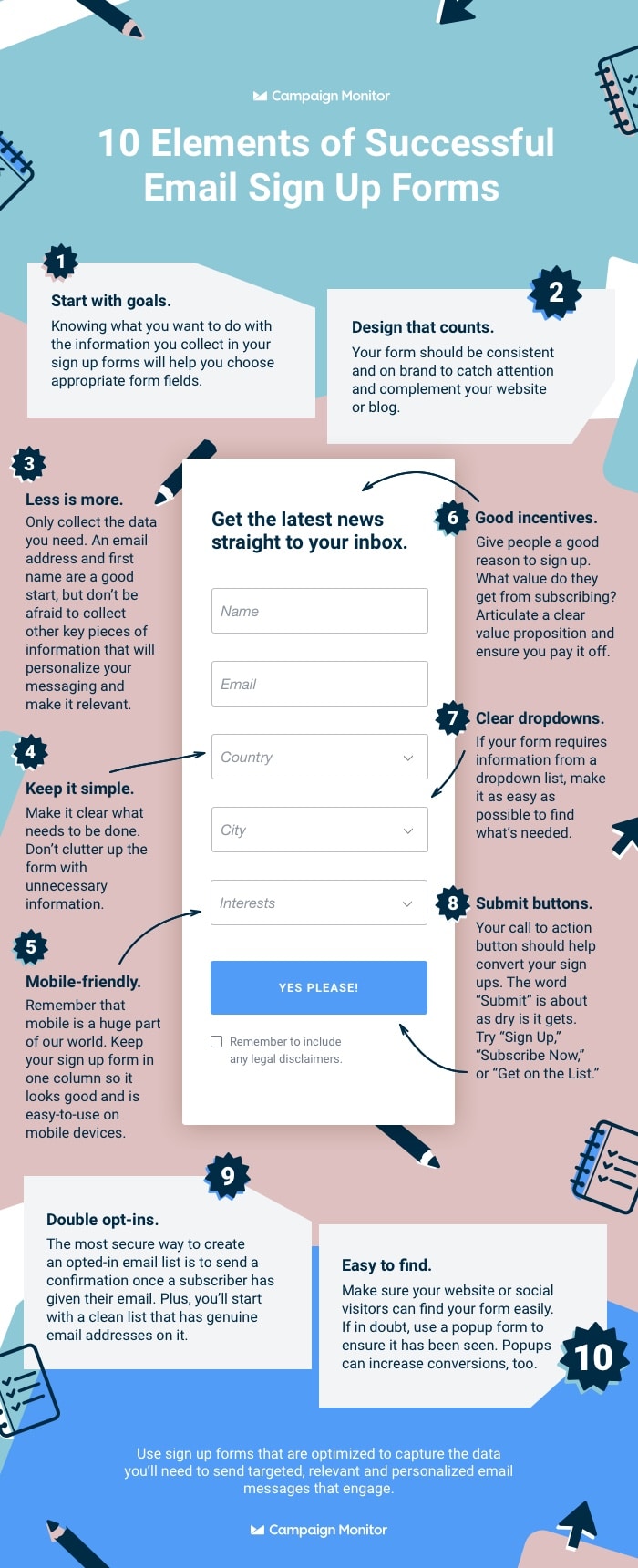 Email sign up form infographic