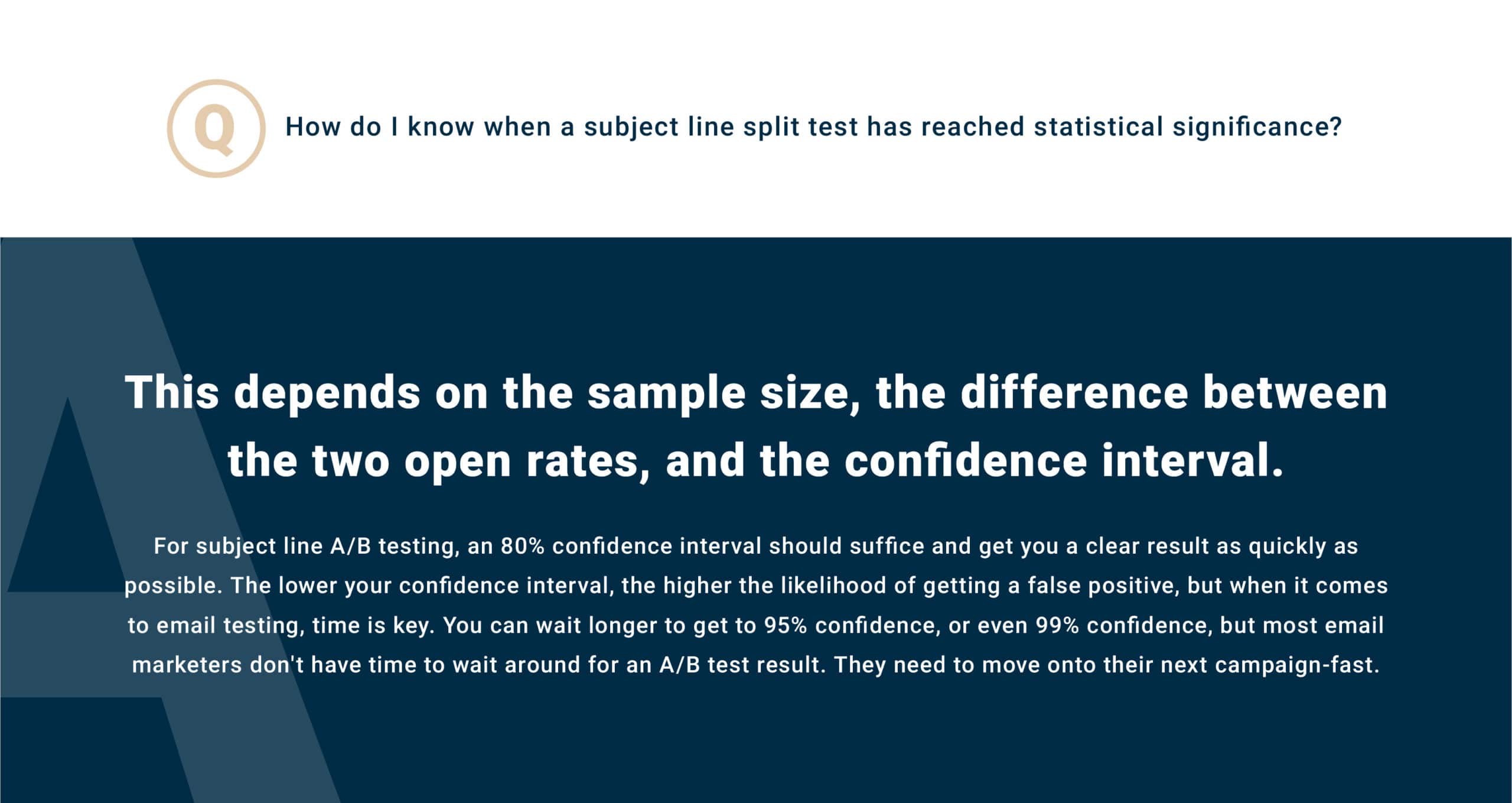 Q: How do I know when a subject line split test has reached statistical significance? This depends on the sample size, the difference between the two open rates, and the confidence interval. For subject line AB testing, an 80% confidence interval should suffice and get you a clear results as quickly as possible. The lower your confidence interval, the higher the likelihood of getting a false positive, but when it comes to email testing, time is key. You can wait longer to get to 95% confidence, or even 99%, but most email marketers don't have time to wait around for an AB test result. They need to move onto their next campaign.