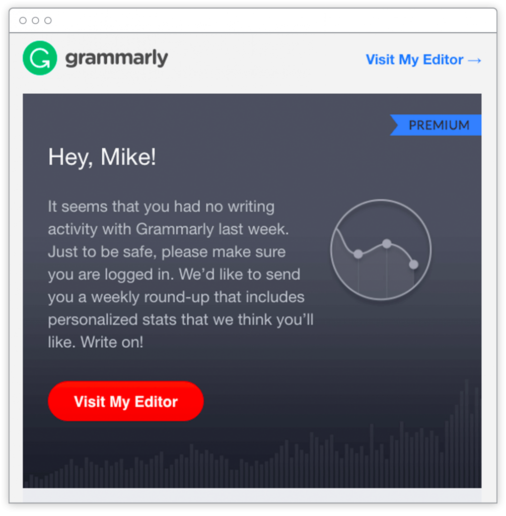 Grammarly - Re-Engagement Email Campaign