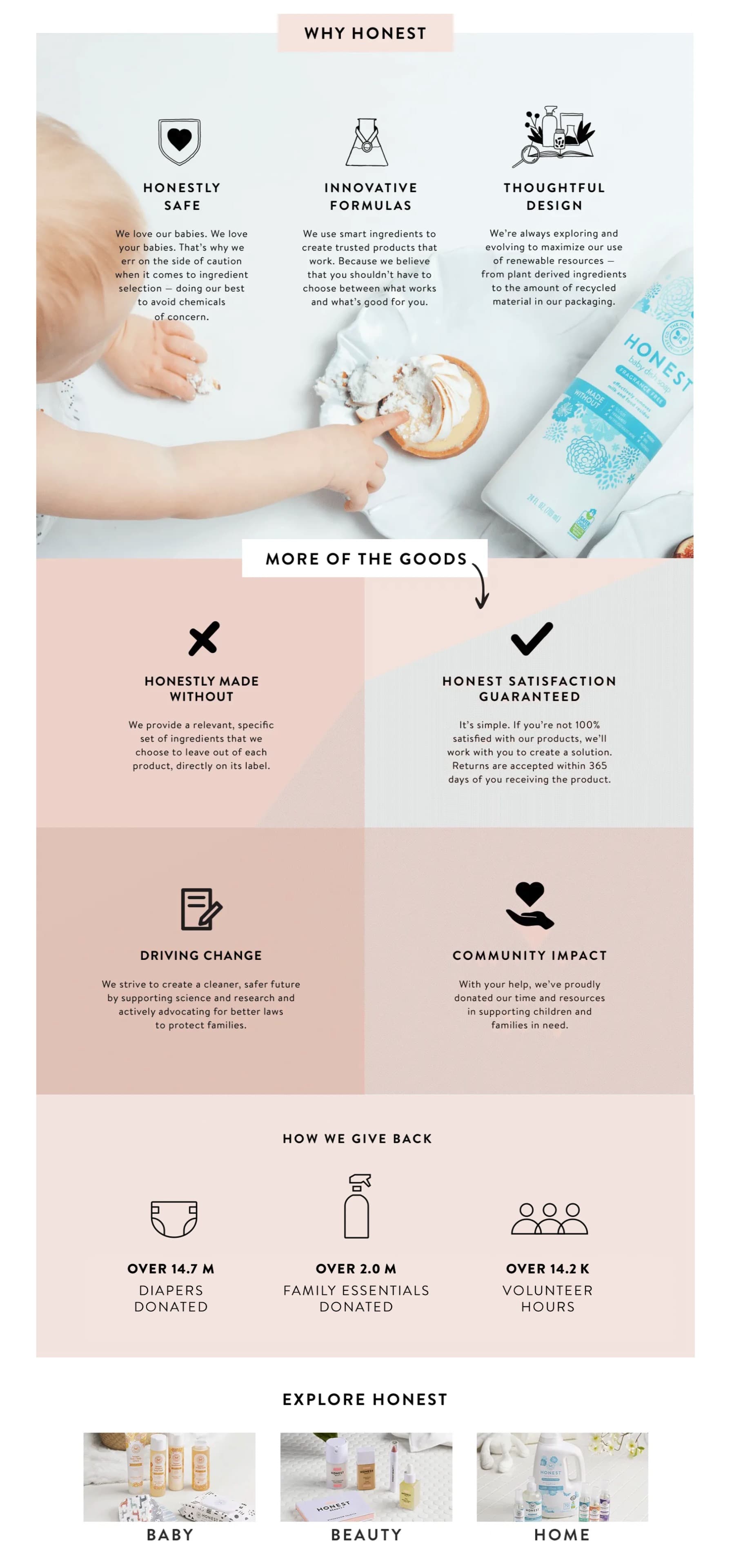 The Honest Company