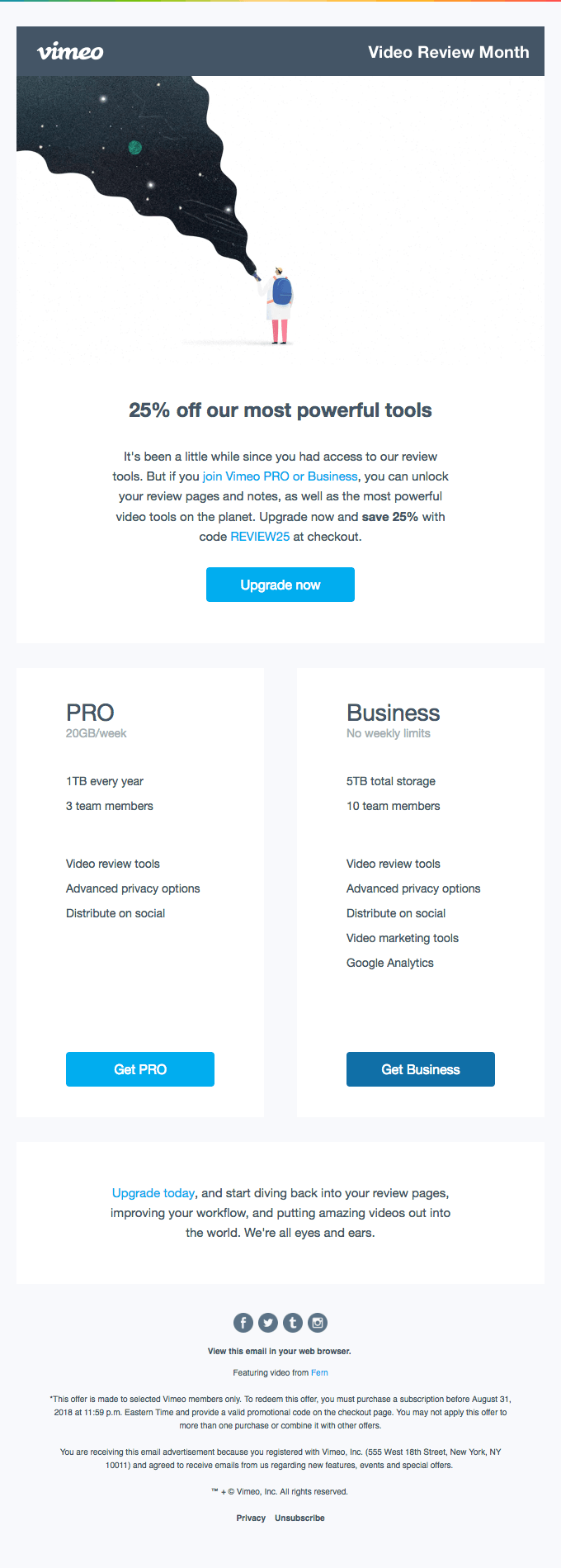 Vimeo email split testing ideas