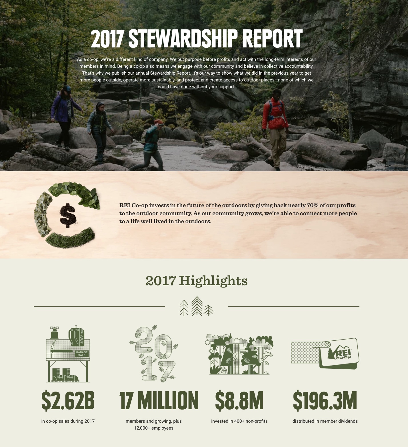 positively good marketing REI stewardship report
