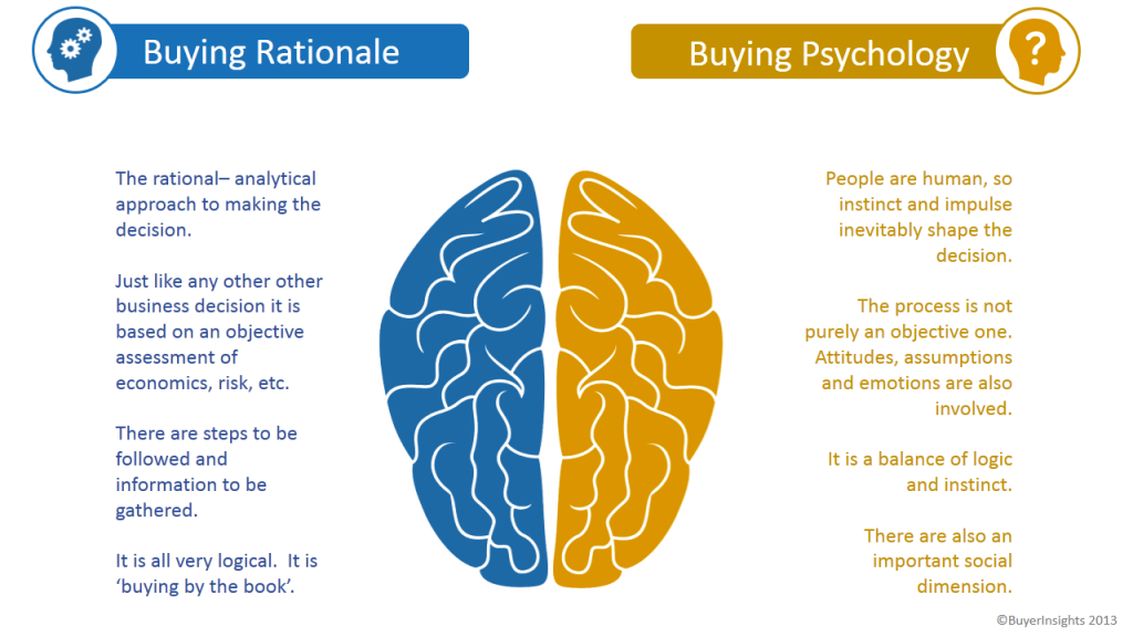 Also involves. Civil law and criminal law разница. Us gaap стандарты. Kant and rational psychology. Van der graaf generator фото.