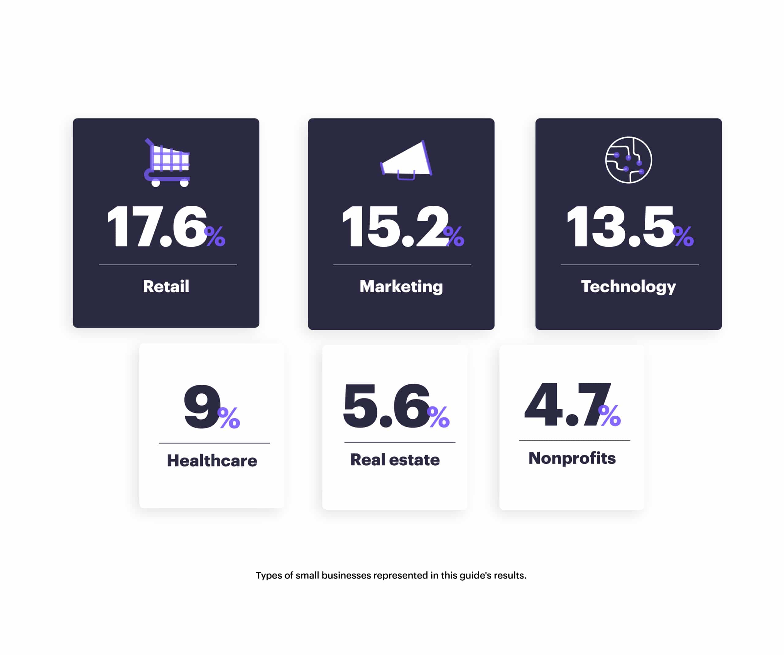 Grow Your Fanbase! Nonprofit Lead Generation Tips & Examples