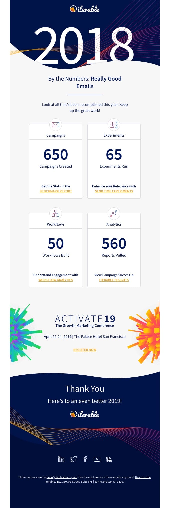 Take this example from Iterable. They kept track of a variety of different accomplishments of this brand and send it as a year-end milestone campaign.
