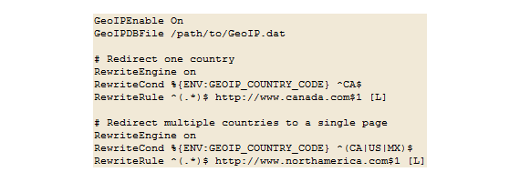 An example of code that will help you implement geo-targeting in your email marketing strategy.