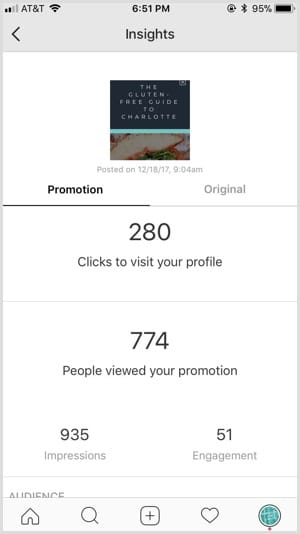 Instagram insights allow users to see several different pieces of information, such as individual post impressions and click-throughs to your profile, as well as follower information and demographics.