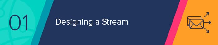 Designing a stream graphic - A stream is part of your email marketing automation for nonprofits journey