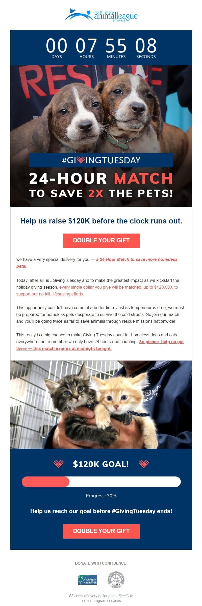  North Shore Animal League email showing an example of a Giving Tuesday urgent solicitation
