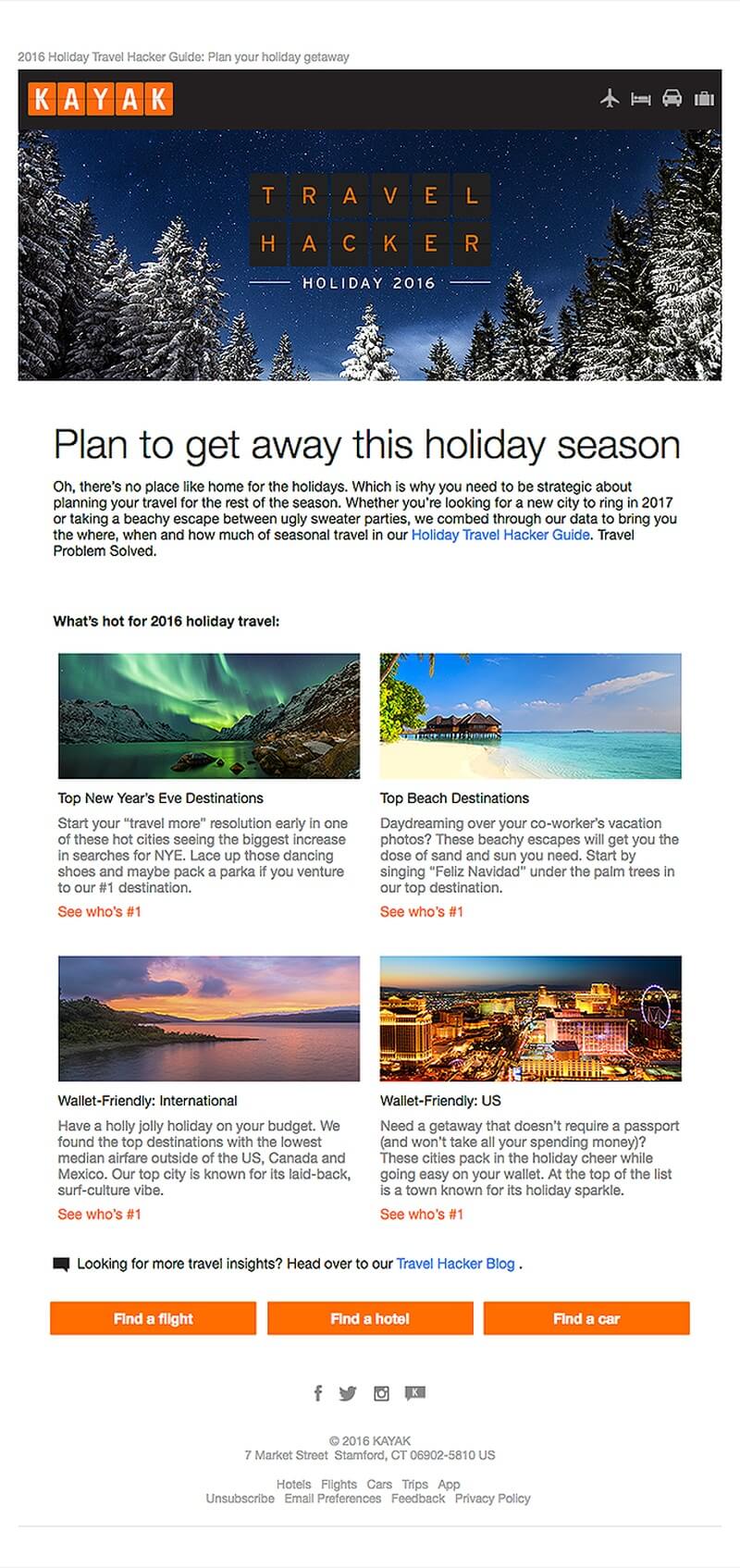 travel email ideas