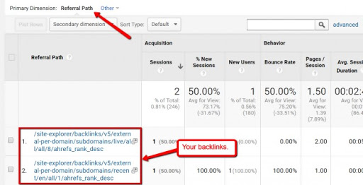 This referral path screen grab shows which sites are backlinking to your content. If it's underperforming content, you'll want to redirect the links to new links.