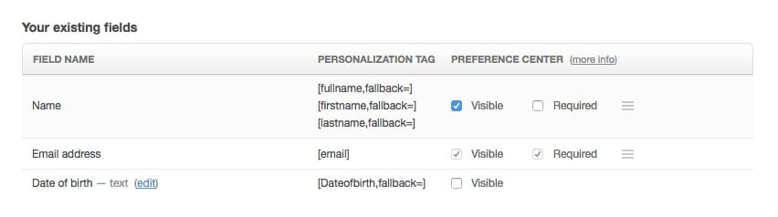  Setting fallback values using Campaign Monitor.