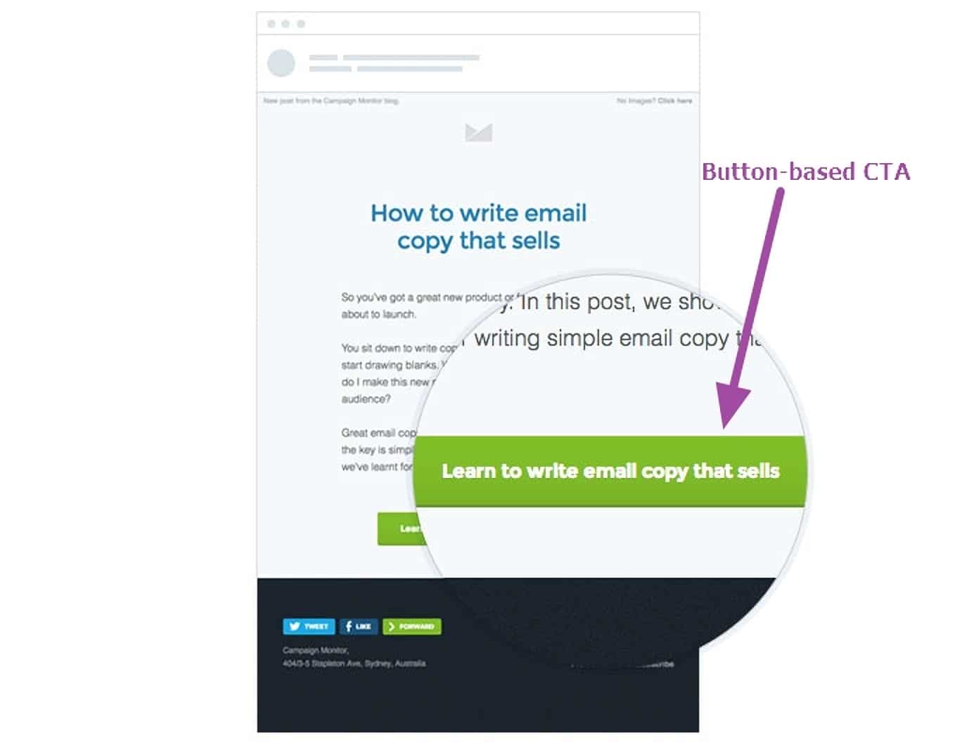button-based CTA example by Campaign Monitor