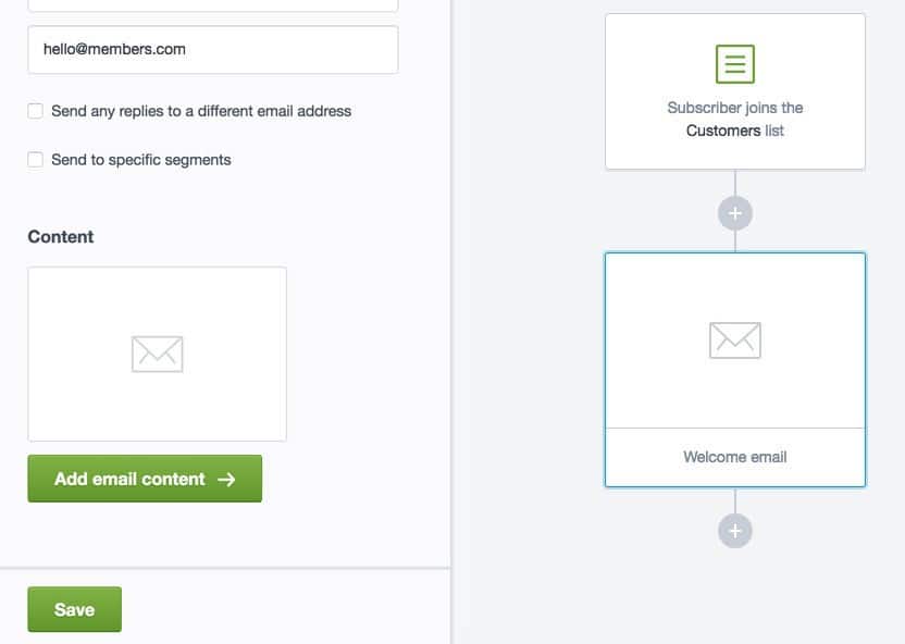 Campaign Monitor journey email steps