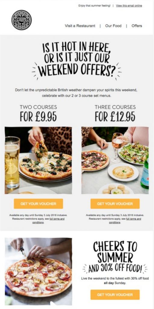 How to Drive Sales with Email Coupons [+ Examples] | Campaign Monitor