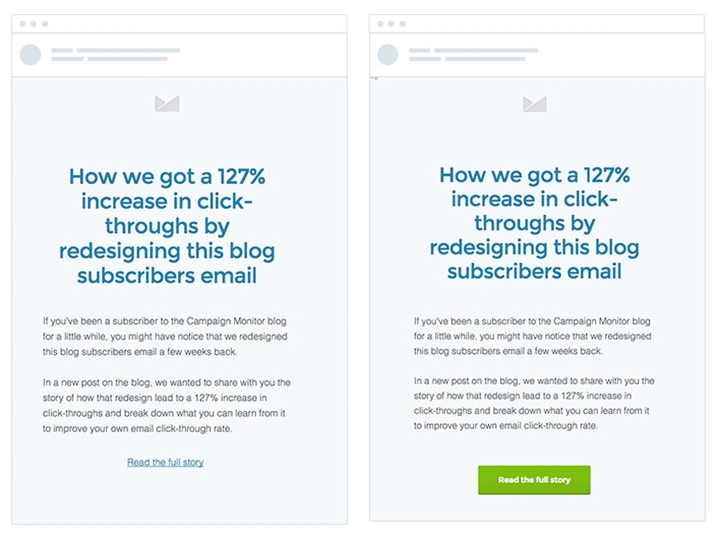 Example of A/B Testing Email CTAs