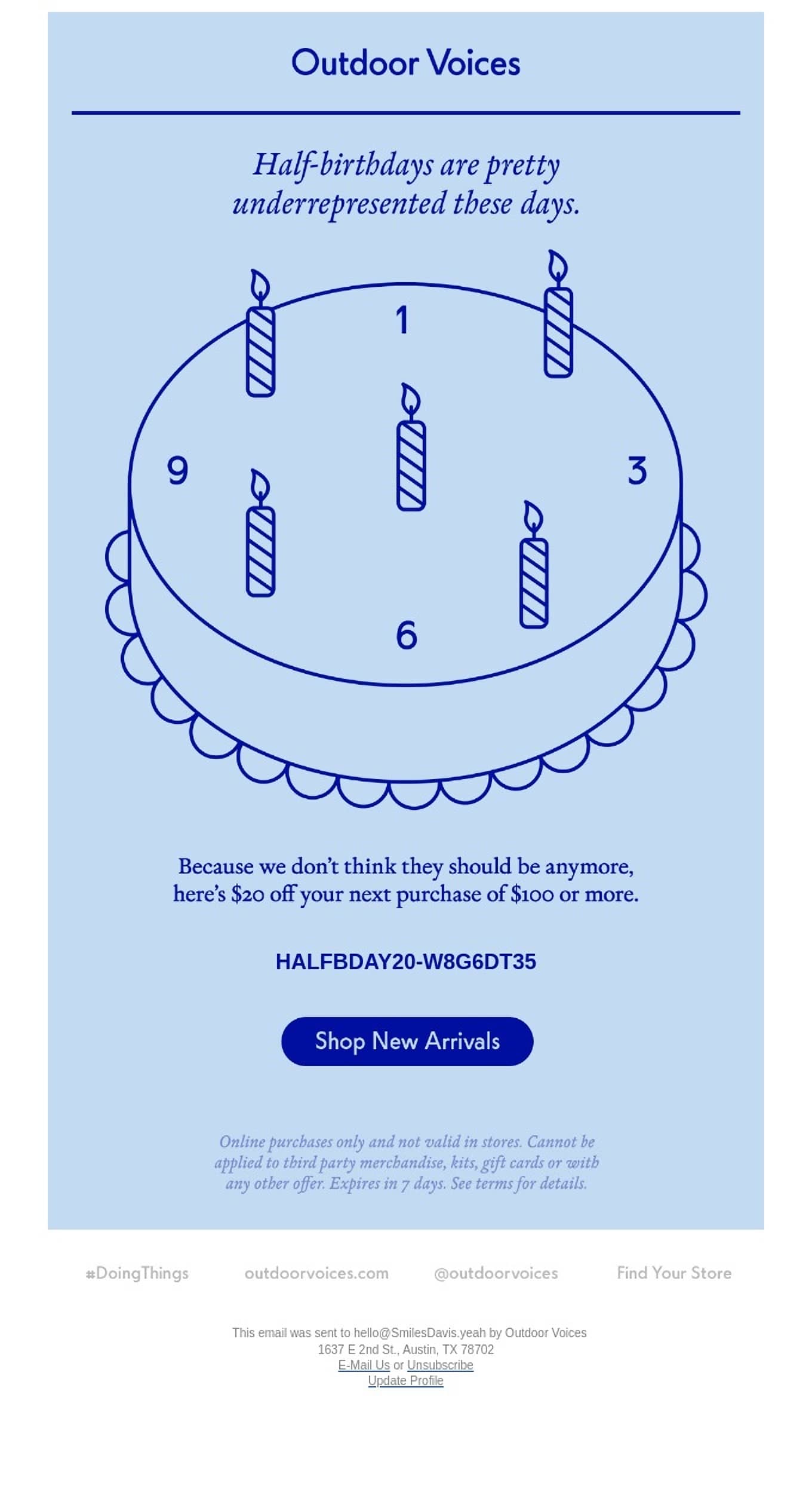 Birthday email example