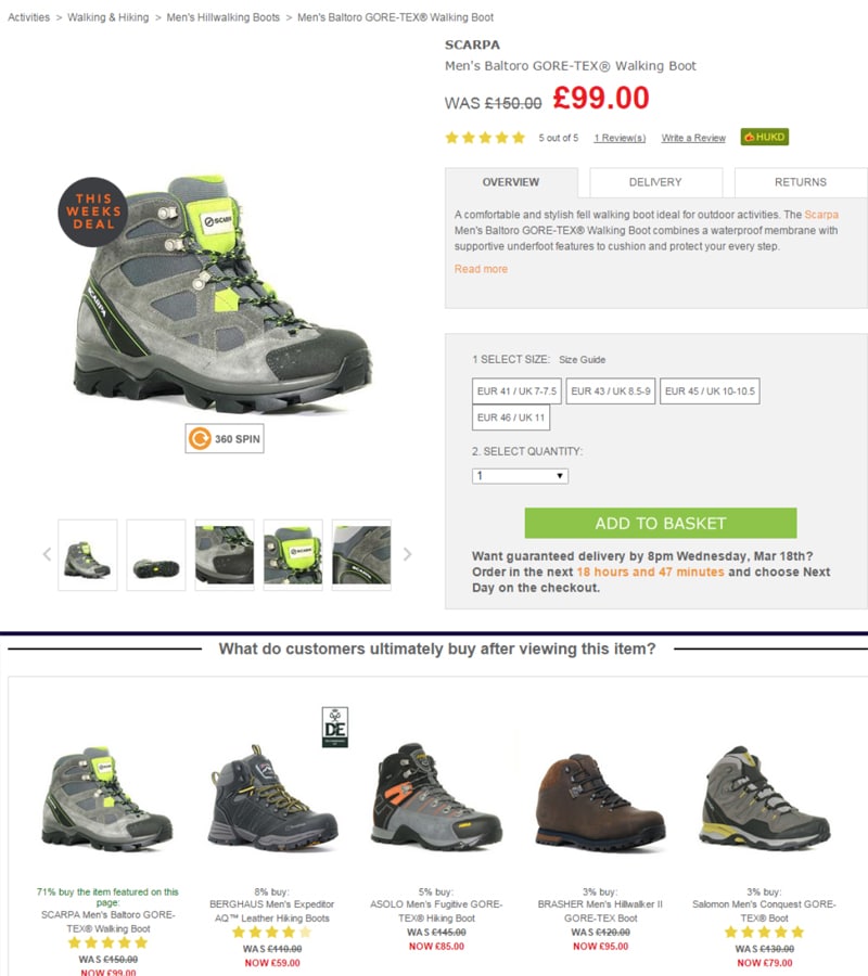 this ecommerce product page shows similar recommendations underneath the product being viewed
