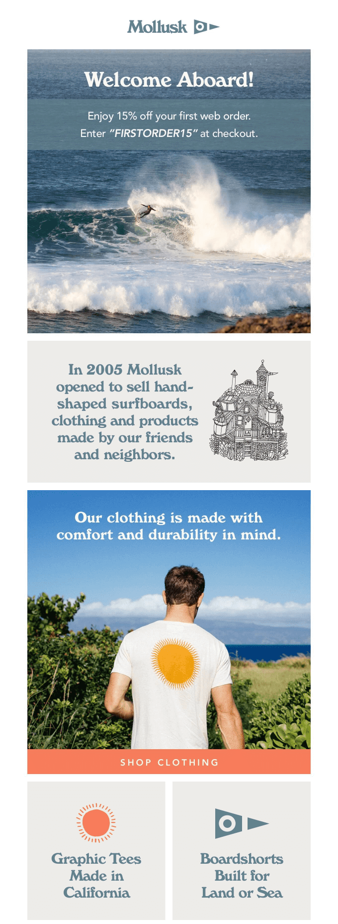 Welcome email from Mollusk Surf Shop